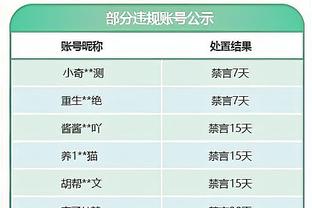 德泽尔比：夏窗我们走了很多重要球员 一周三赛让我不得不轮换